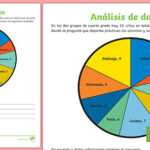 Guía práctica para interpretar los resultados de un análisis de datos