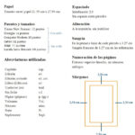 Pautas de formato y estilo para tu artículo: lo que necesitas saber